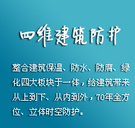 中國防水行業(yè)潛力巨大，產(chǎn)品創(chuàng)新才是王道